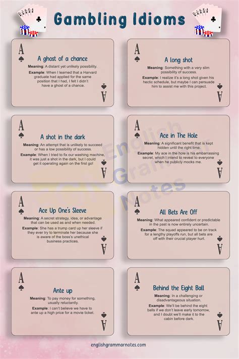 BEP 175 – English Idioms: Gambling Idioms (Part 1).